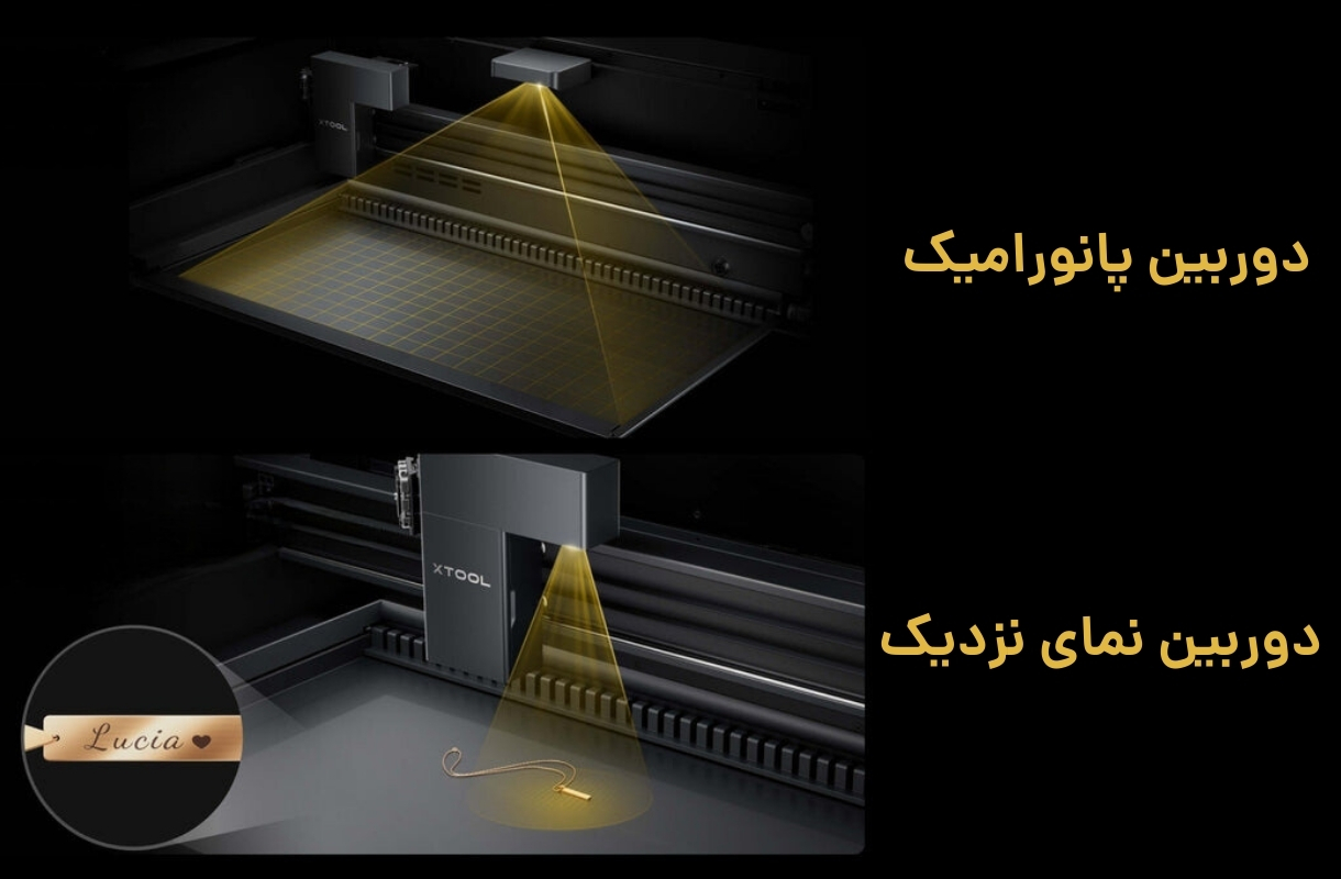 دوربین لیزر برش و حکاکی ایکس تول P2 - قشم خرید